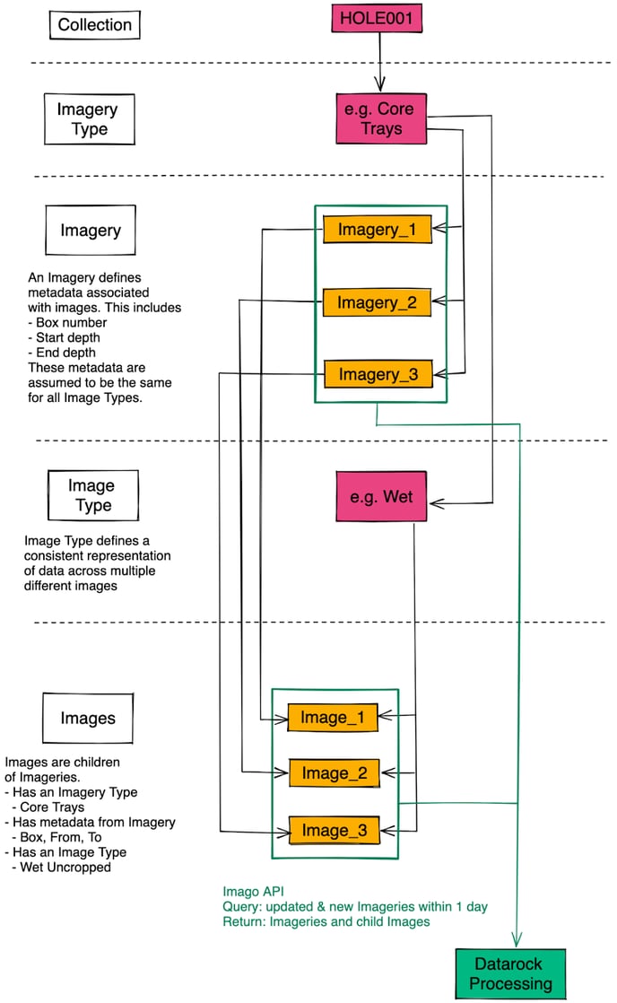 integration-1